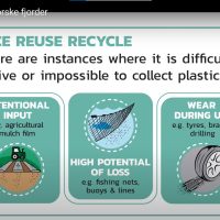 One of the main mottos concerning the use of plastics continues to be “reduce, reuse, recycle”.